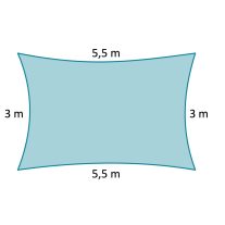 3 x 5,5 m
