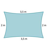 2 x 3,5 m