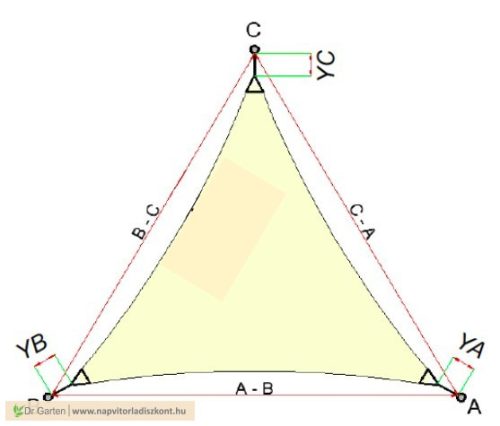 Egyedi napvitorla (Háromszög)